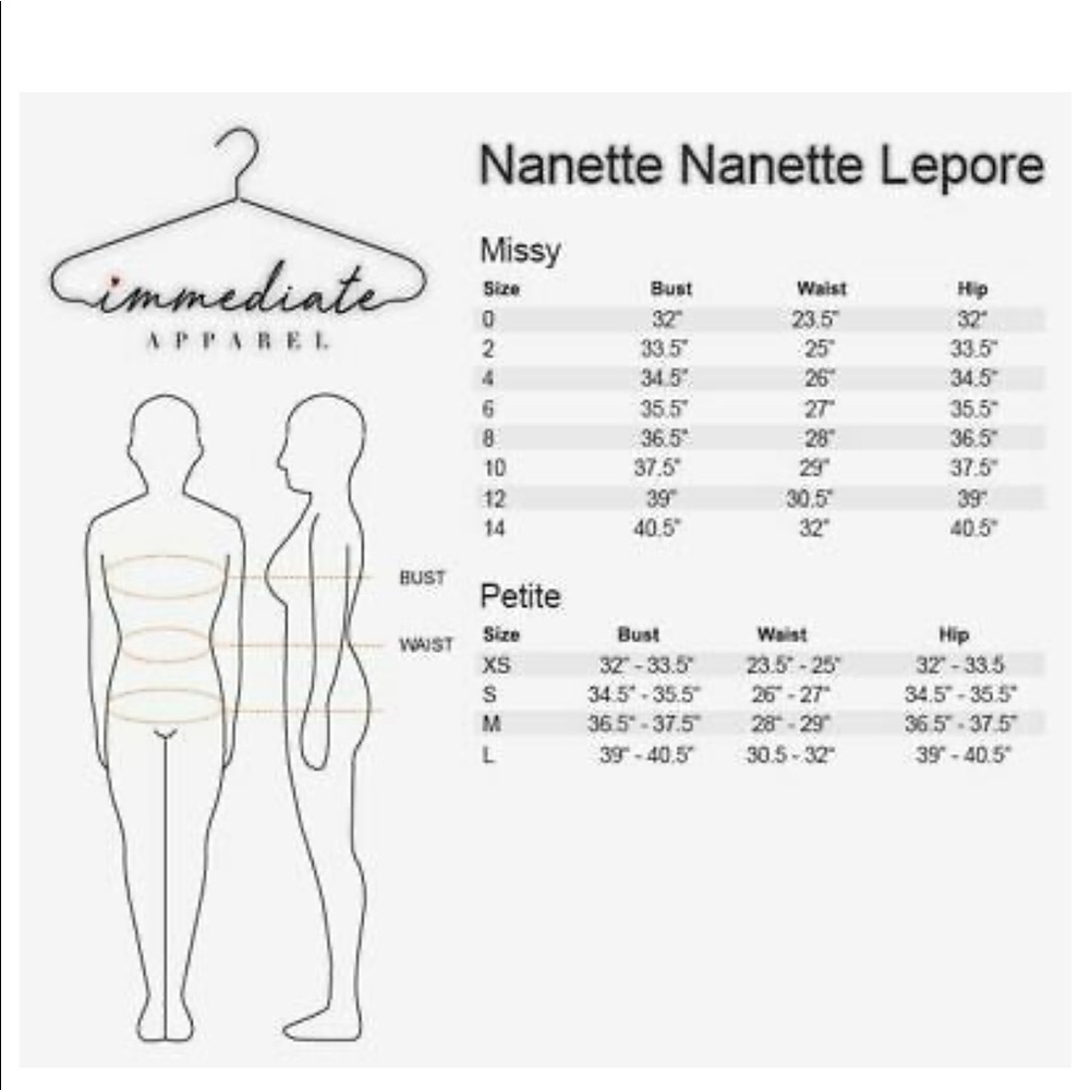 New Nanette Lenore lace dress - Picture 4 of 7
